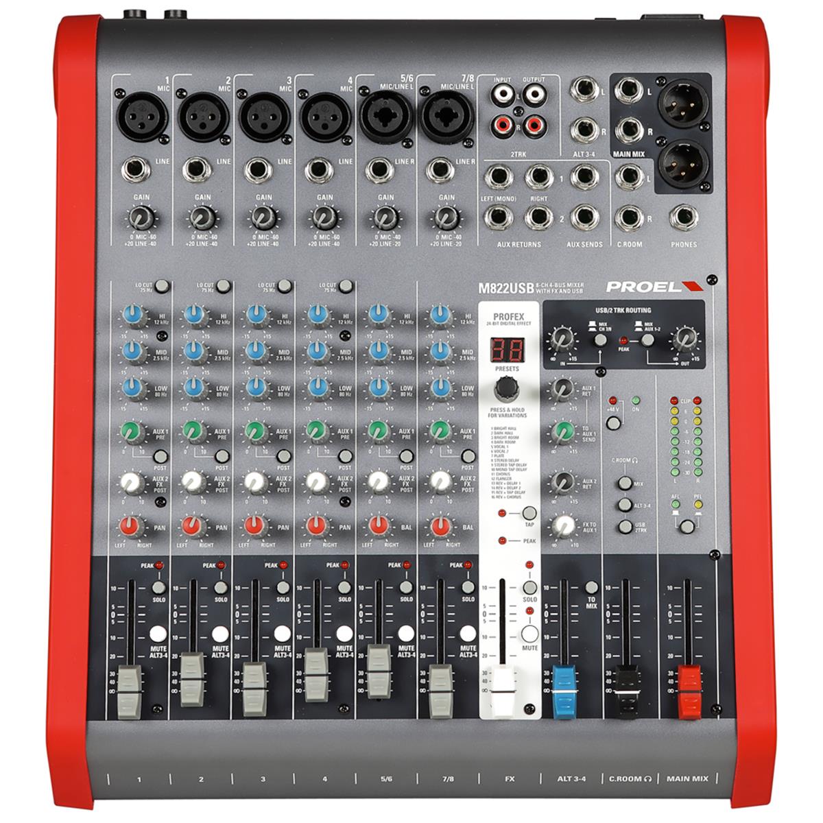 IAPREM822USB.jpg
