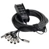 MEDUSA PROEL  8 CANALES MOD. EBN8LU10